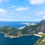 Copacabana sight from Sugarloaf Mountain